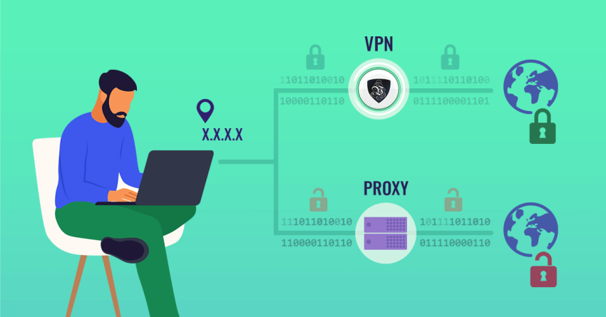 IPv4 Proxies